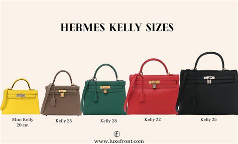 hermes kelly price guide|hermes kelly sizes and prices.